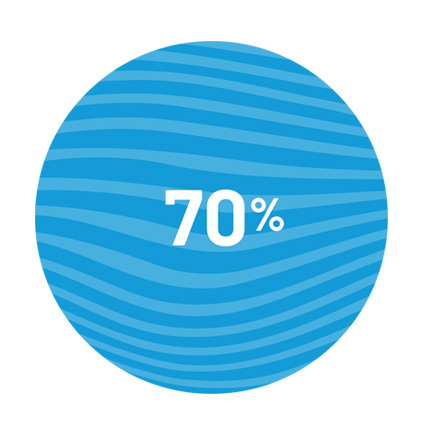 This image for Image Layouts addon